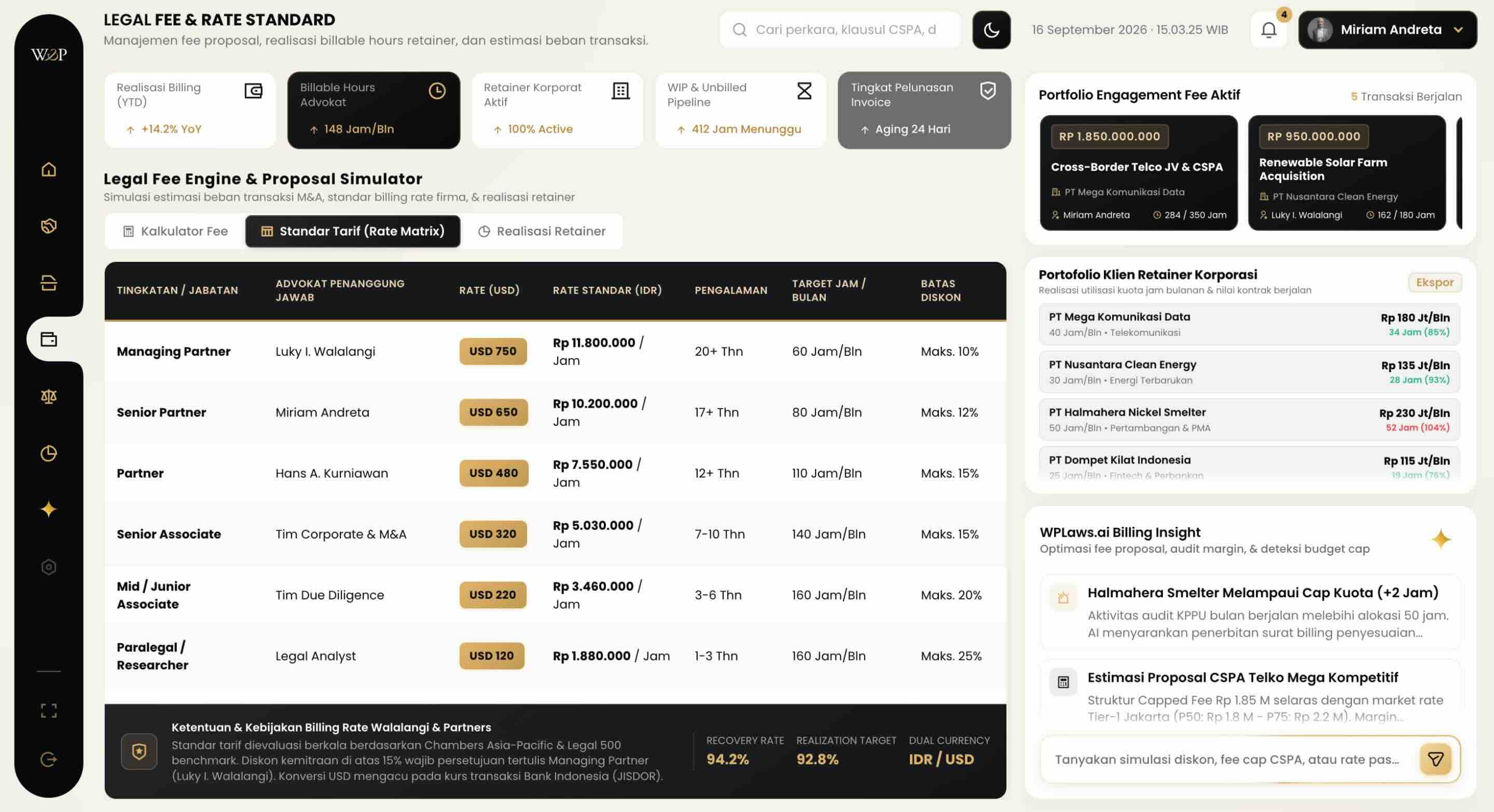 Legal Fee Engine & Realisasi Billing (+14.2% YoY)
